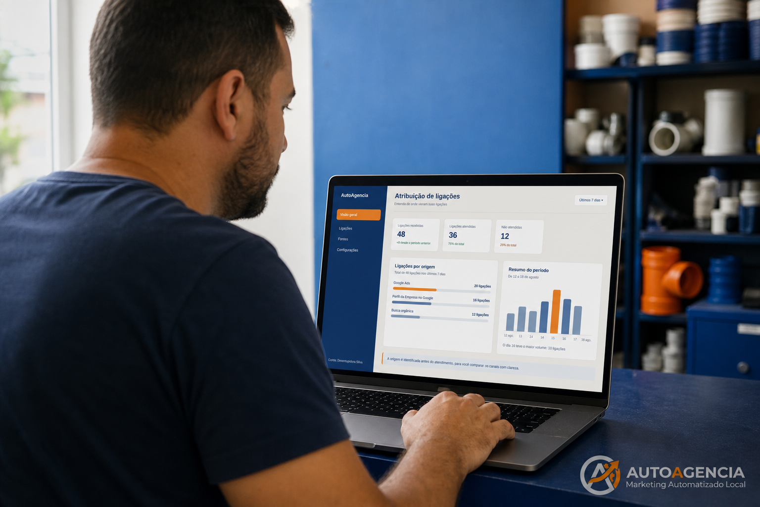 Cover image for the article: Call Tracking Software: A Practical Agency Guide
