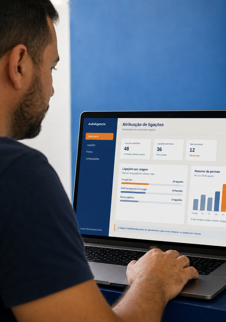 Cover image for the article: Call Tracking Software: A Practical Agency Guide