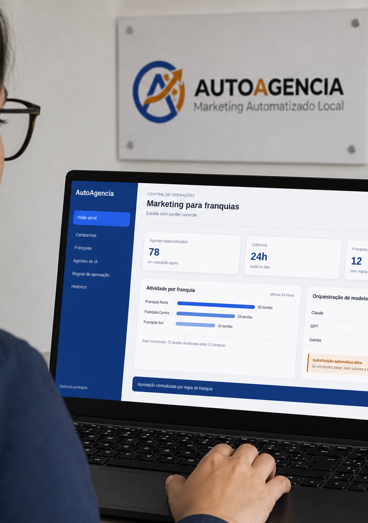 Imagen de portada del artículo: Marketing para franquicias: control sin frenar ventas