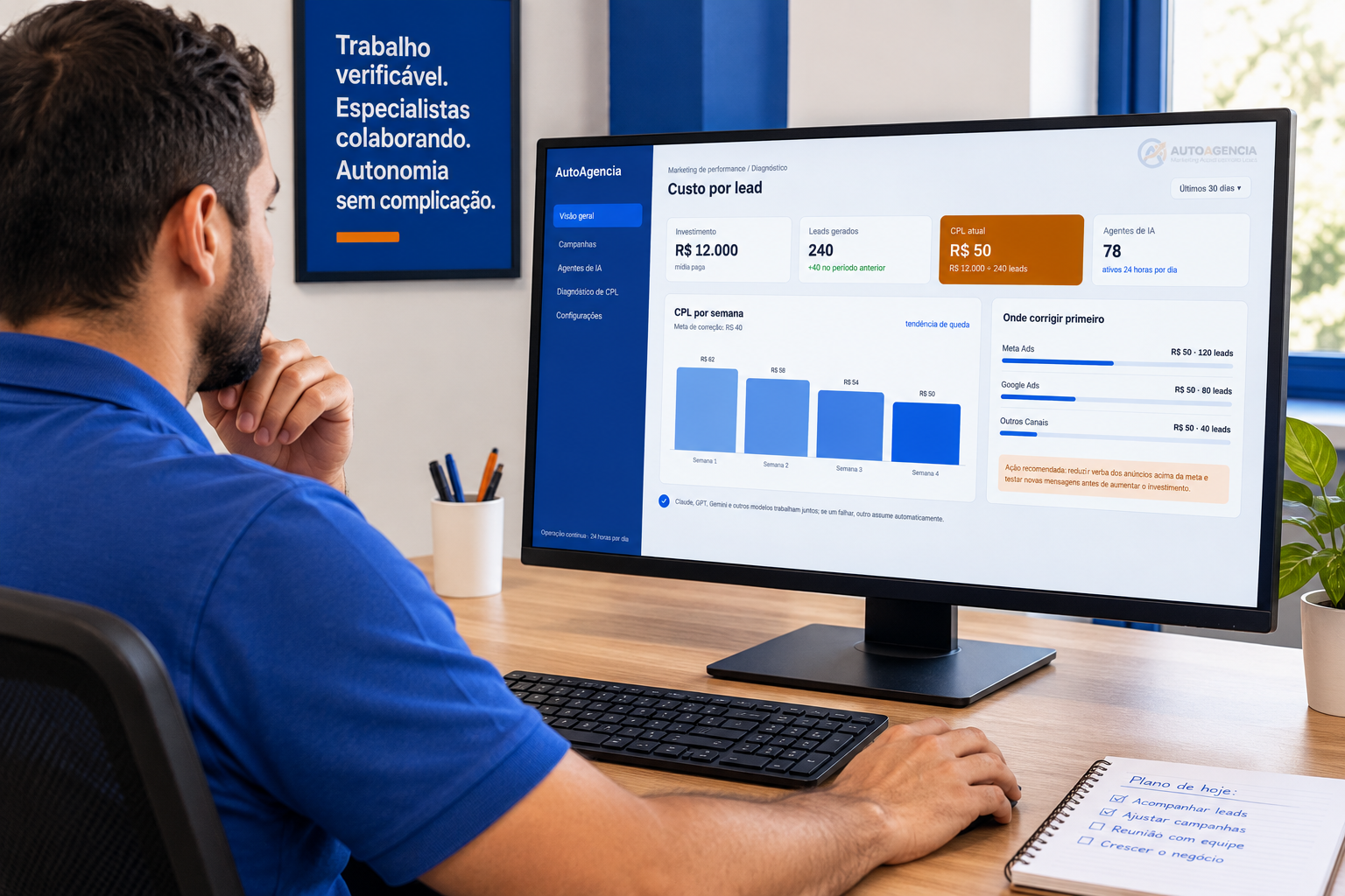 Cover image for the article: Cost Per Lead: Calculate It and Fix Call Tracking